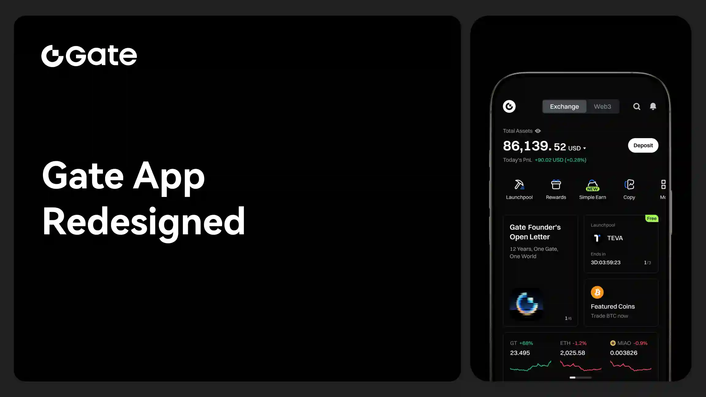 Gate Unveils Redesigned Mobile App, Streamlining Crypto Trading Experience