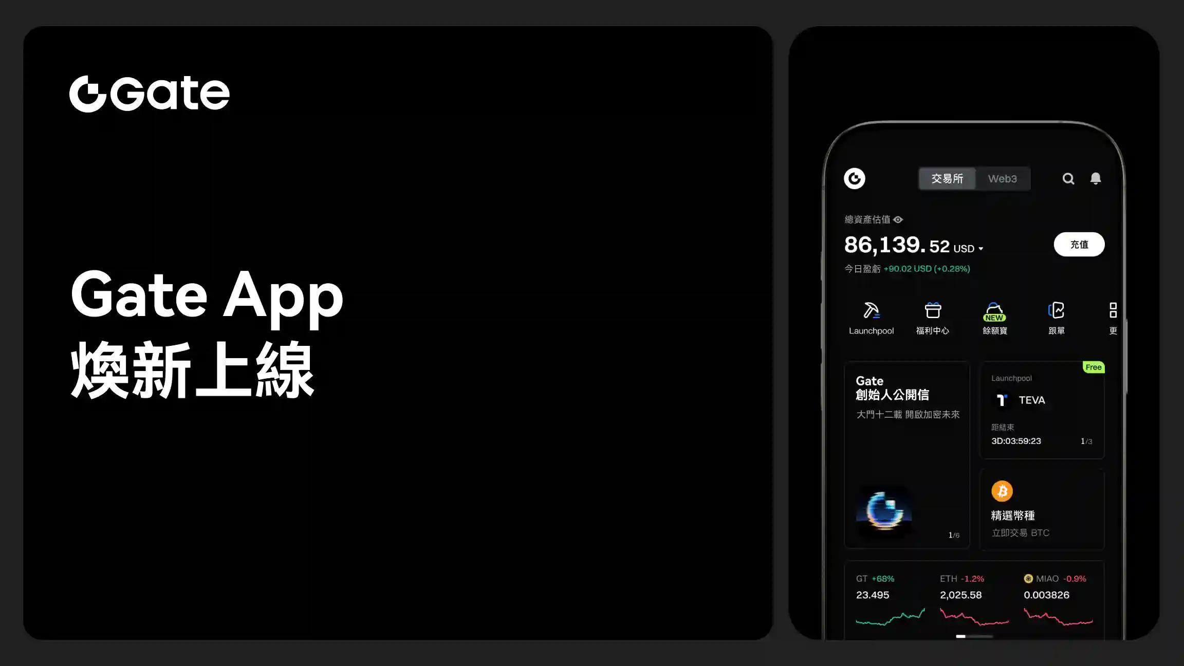 Gate App 焕新上線，一鍵暢享極致絲滑的加密交易體驗